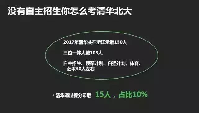 高考正在懲罰那些只有裸分的學(xué)生！