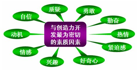 成都培訓學校是一家專業(yè)的擁有10幾年辦學經驗的課外輔導學校