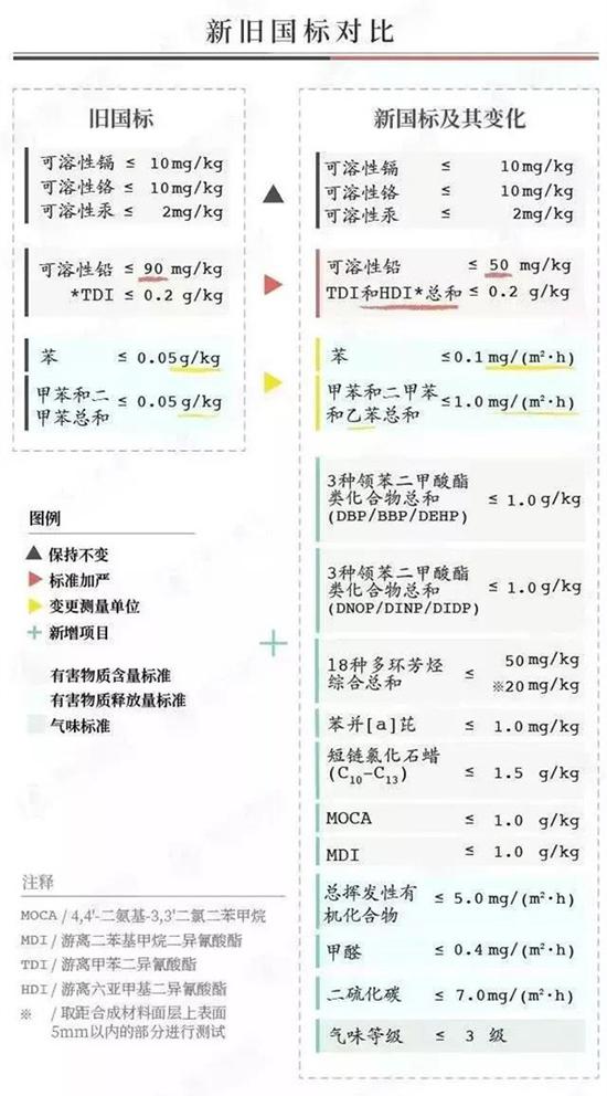 毒跑道,中小學,成都補習班