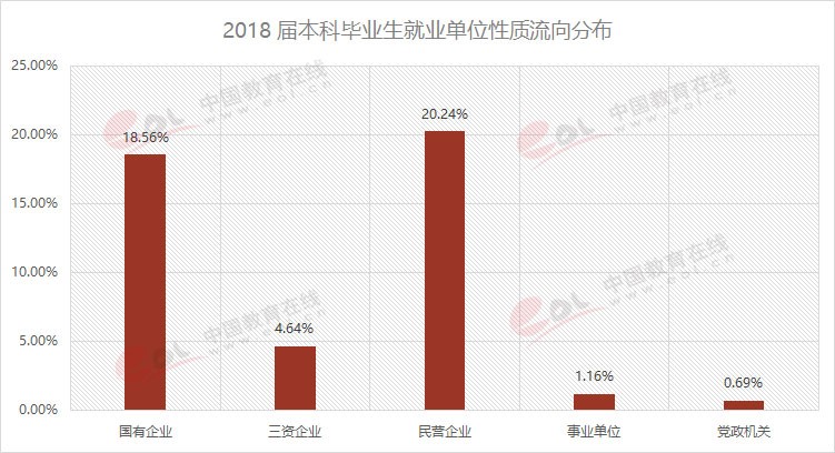 雙一流大學(xué)擇校指南之90歲的重慶大學(xué)，藏著怎樣的秘密？