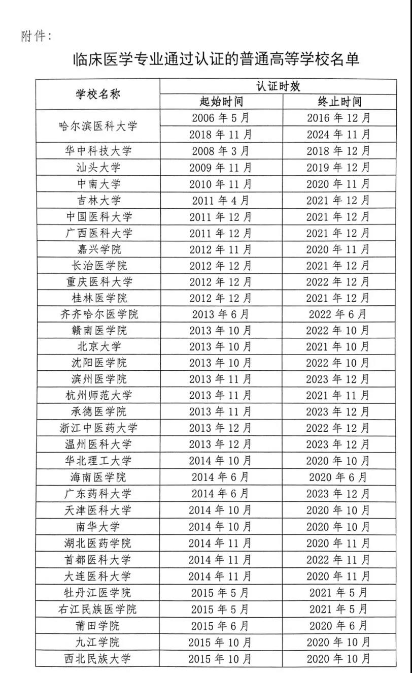 成都培訓學校,成都補習班,成都補習班