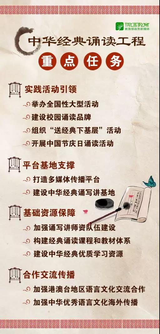 為青少年打下鮮明中國(guó)底色！教育部國(guó)家語(yǔ)委實(shí)施中華經(jīng)典誦讀工程