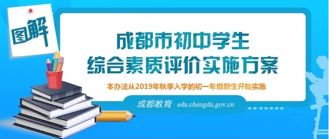 重磅！成都市初中學(xué)生綜合素質(zhì)評價改革！從初一年級開始實施