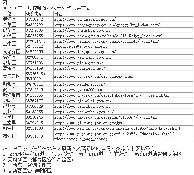 @成都準(zhǔn)教師們，成都2019年秋季教師資格認(rèn)定工作這么安排！