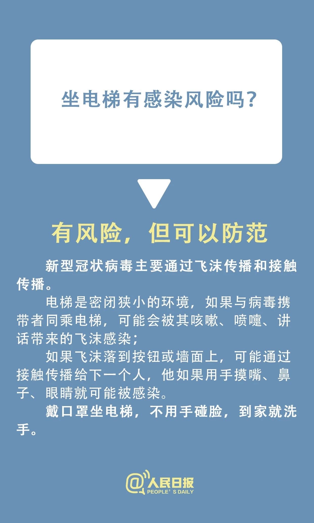 速看！小區(qū)有人感染新型冠狀病毒，怎么辦？