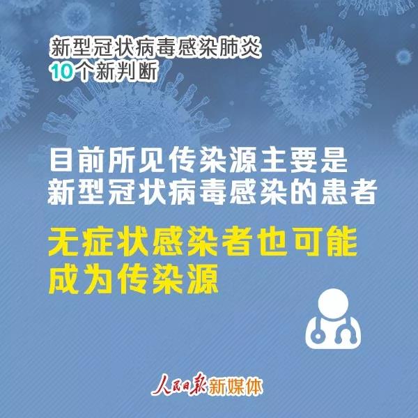 擴(kuò)散周知！關(guān)于新型冠狀病毒肺炎的10個(gè)最新判斷