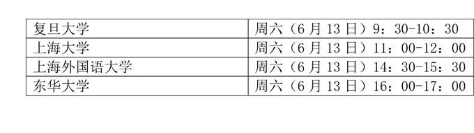 本周末！上海這四所知名高校在我省開(kāi)啟招生直播！