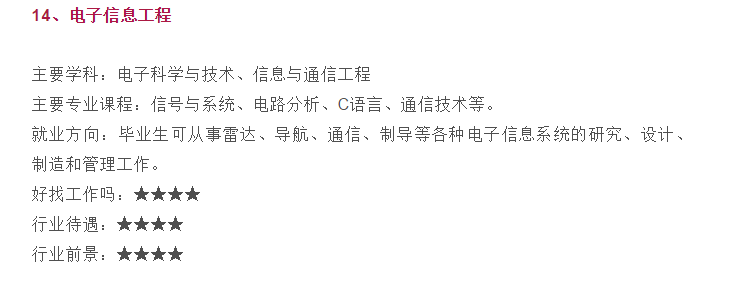 25個熱門工科專業(yè)介紹及評價，最新行業(yè)待遇、前景對比！