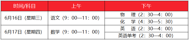 2021成都中考各科考試時(shí)間安排、分值構(gòu)成一覽！