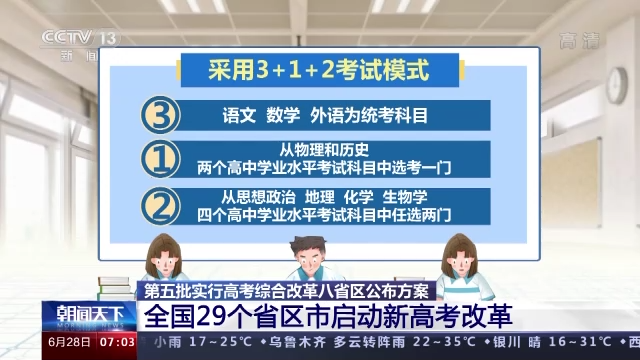 取消文理分科！全國已有29個省區(qū)市啟動新高考改革